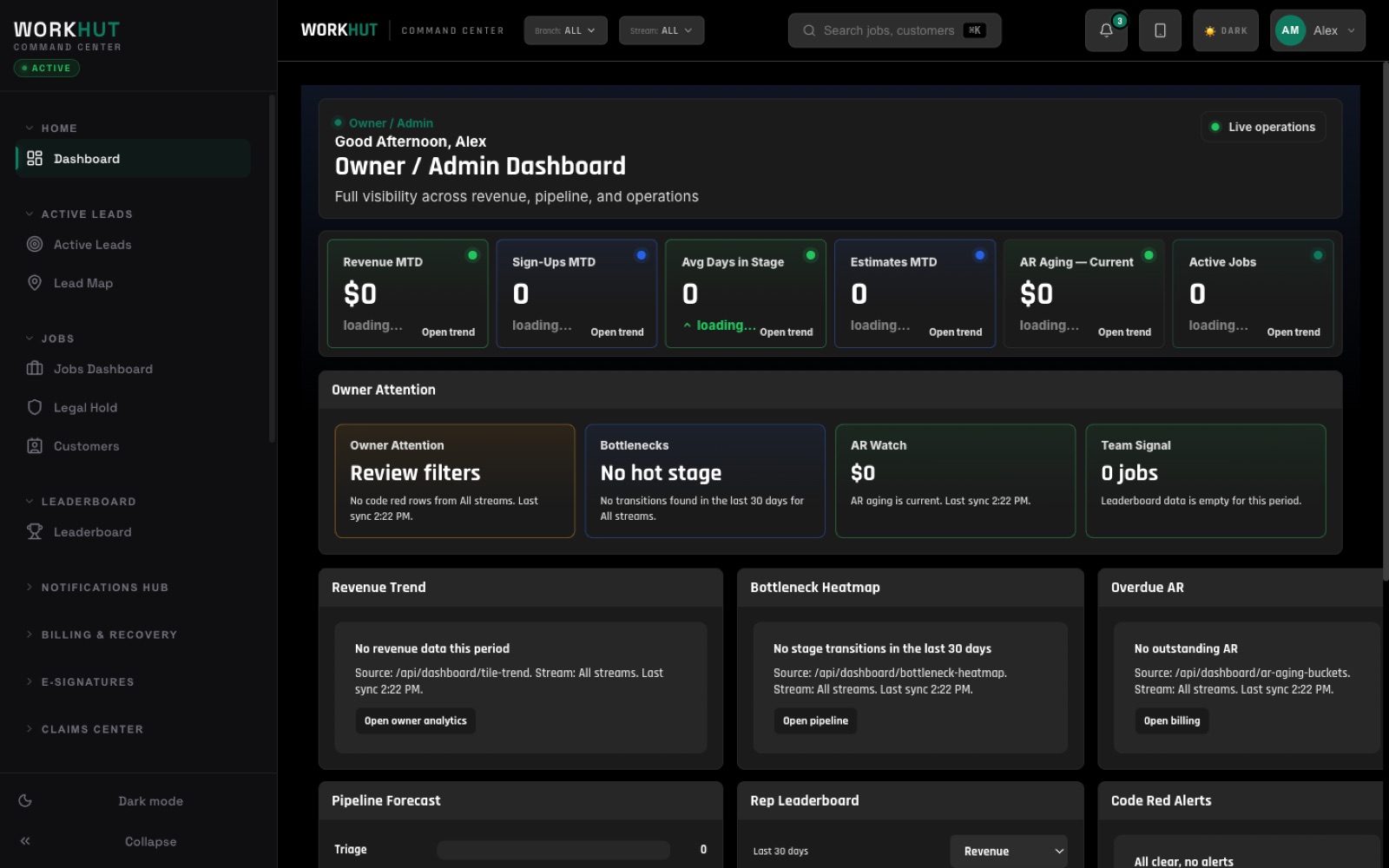 Work Hut 21 owner dashboard showing revenue, pipeline stages, and accounts receivable tiles